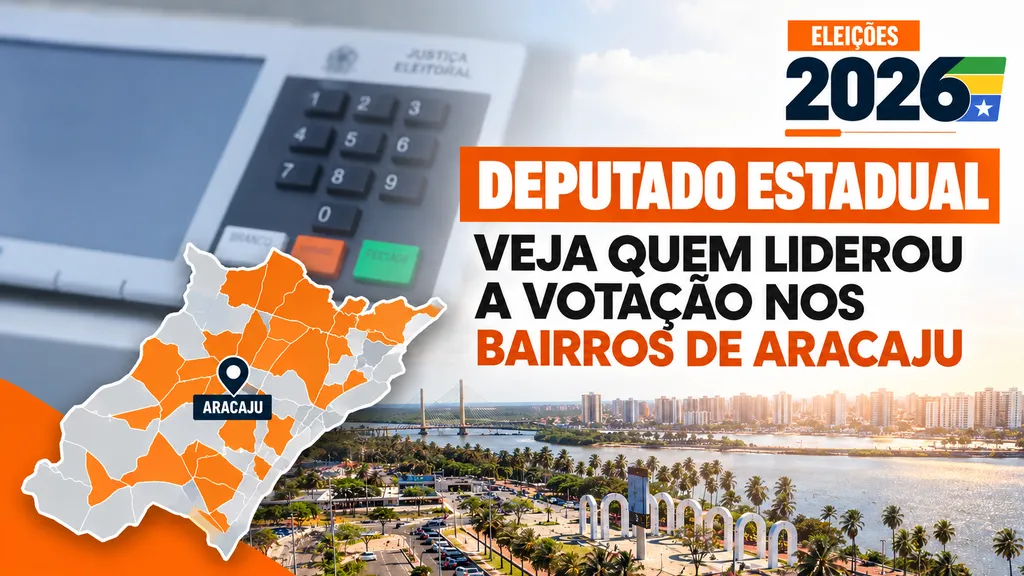 Eleições 2026: veja quem liderou a votação para deputado estadual nos bairros de Aracaju